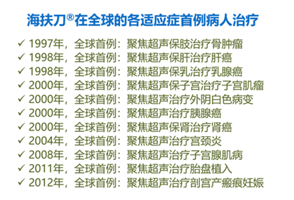 新冠之后，生育力又面临新的问题