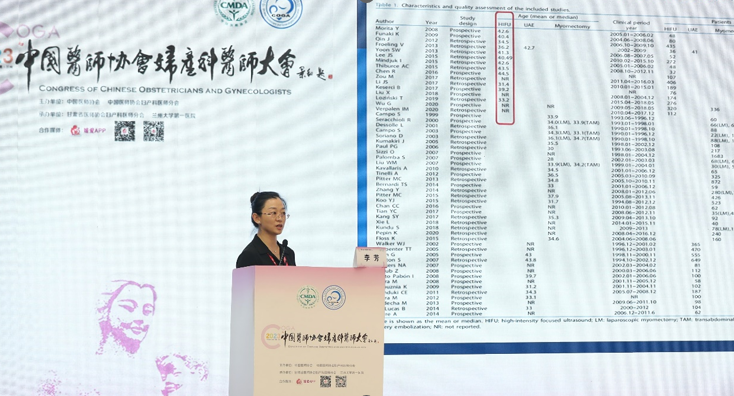 2023中国医师协会妇产科医师大会顺利召开，聚焦超声助力妇科领域发展