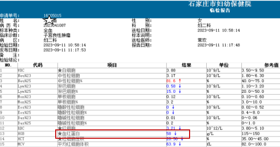 血红蛋白58g/L+子宫肌瘤6厘米，她选择这样保宫