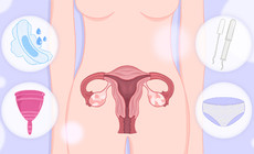 子宮下垂伴子宮肌瘤腺肌癥