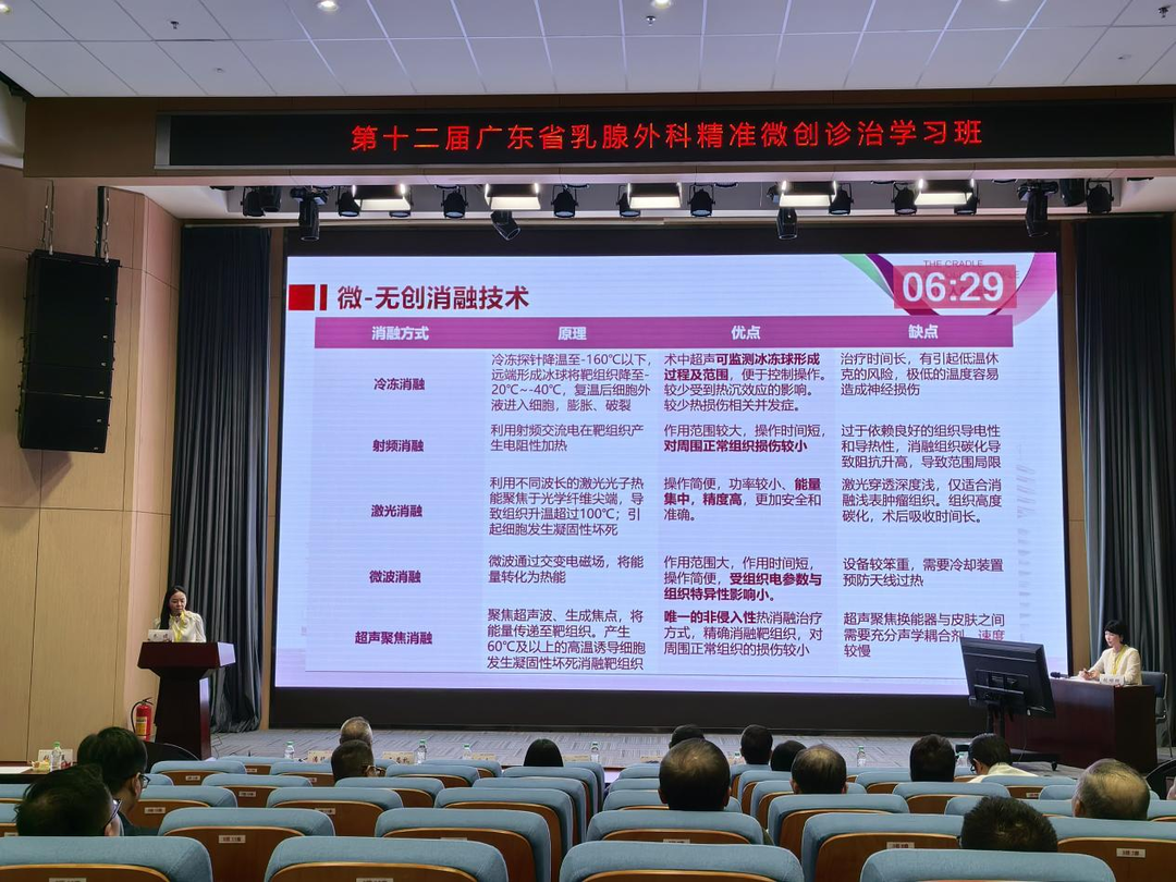 大医微课 大医微课