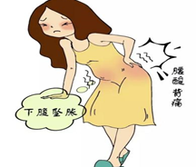 子宫肌瘤趣味小科普：什么情况下可能是得了子宫肌瘤?