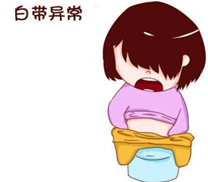 子宫肌瘤趣味小科普：什么情况下可能是得了子宫肌瘤?