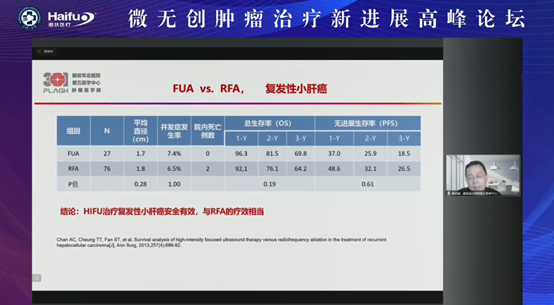 热议聚焦超声消融治疗恶性肿瘤，微无创肿瘤治疗新进展高峰论坛精彩回顾