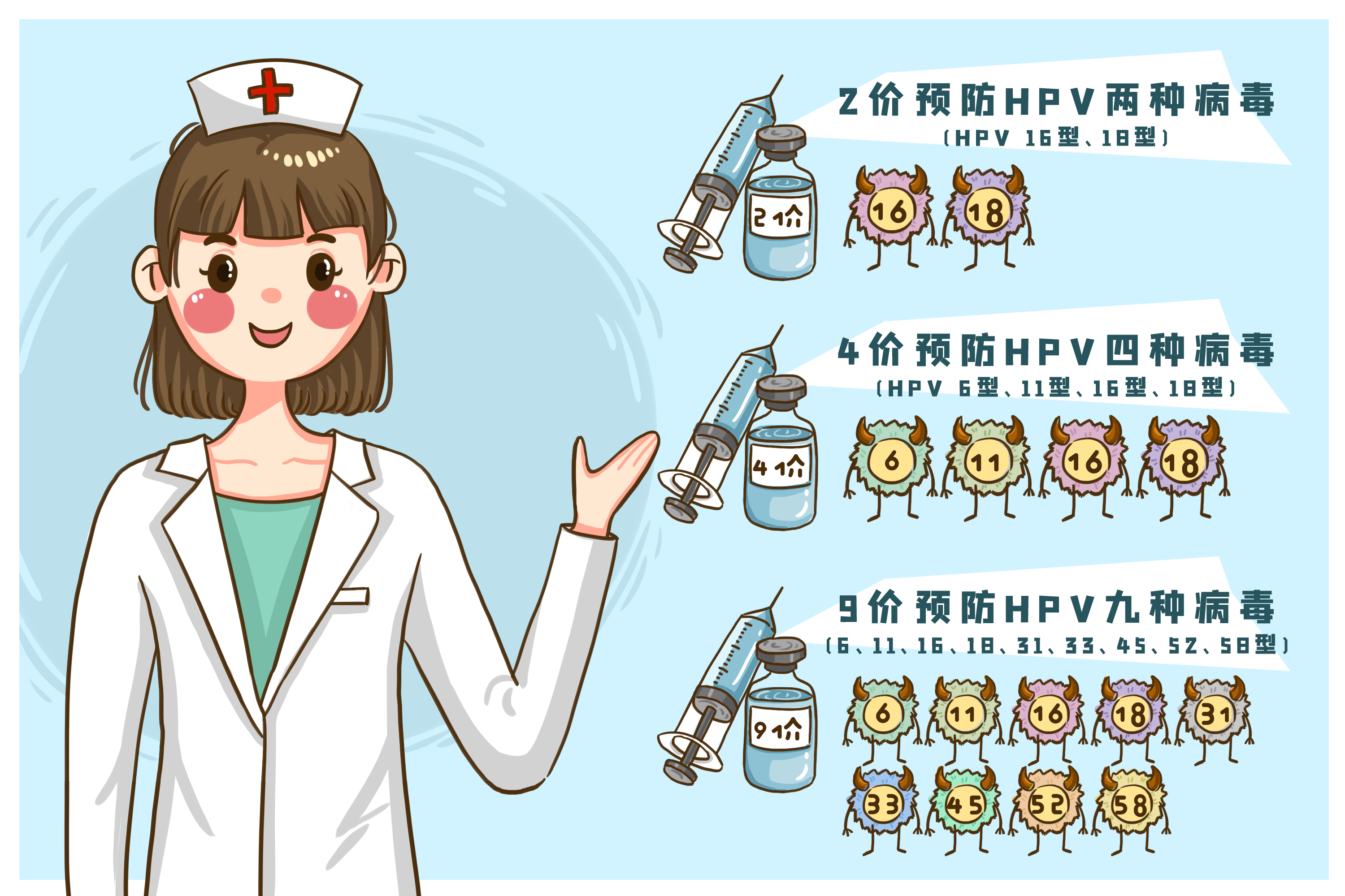 宫颈癌早期信号，典型的有这5点