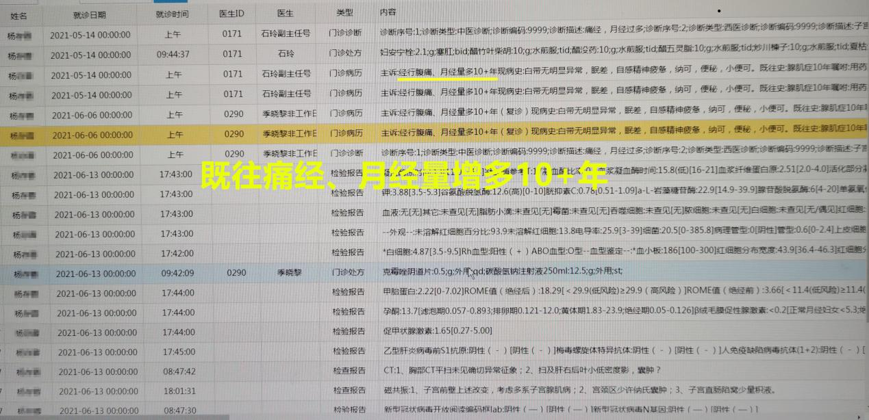 忍痛十年医生还建议切除子宫，非要抗争到底