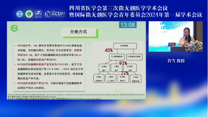 四川大学华西第二医院副院长肖雪：海扶刀治疗后妊娠相关风险的管控措施