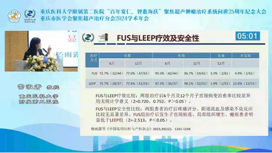 重庆医科大学附属第二医院常淑芳：聚焦超声治疗宫颈鳞状上皮内病变的临床研究