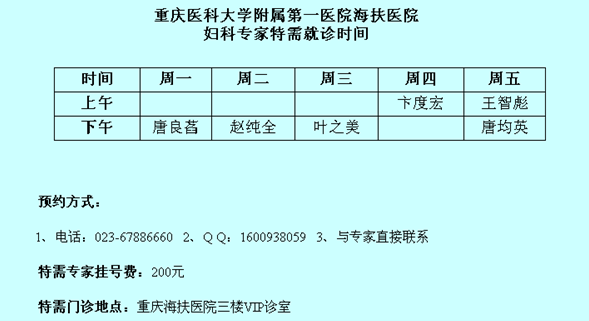 重医附一院在海扶医院开展妇科特需门诊