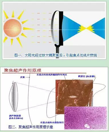 热烈庆祝四师医院海扶中心成立