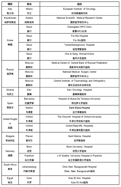 超声灭瘤央视关注  广大患者受惠海扶