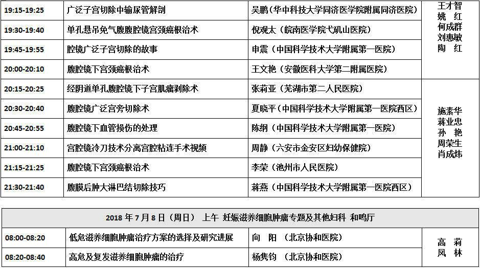 妇科恶性肿瘤诊治新进展学习班暨第三届江淮论坛将于2018.7.6-8日在合肥举行