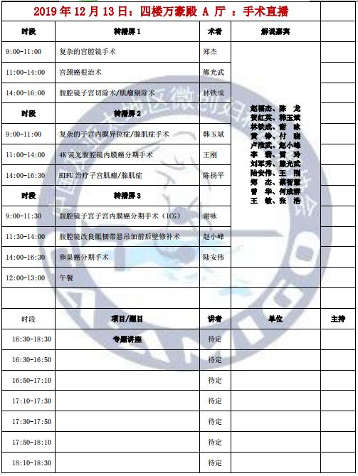 第20届中国及亚太地区妇科肿瘤微创诊治高峰论坛即将拉开序幕