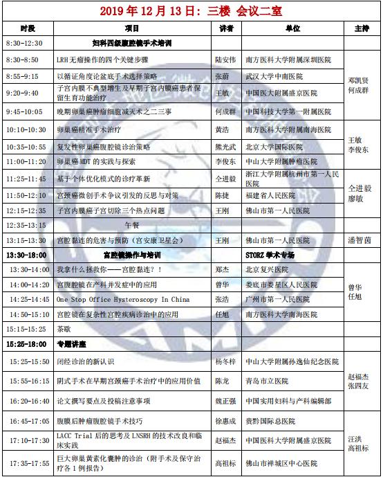 第20届中国及亚太地区妇科肿瘤微创诊治高峰论坛即将拉开序幕