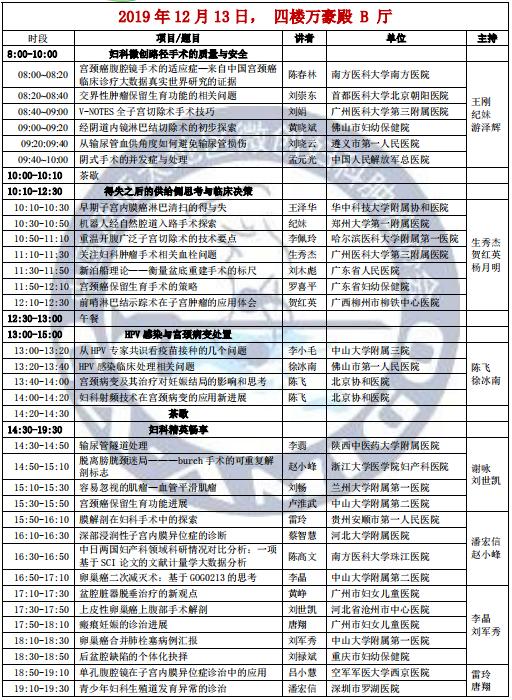 第20届中国及亚太地区妇科肿瘤微创诊治高峰论坛即将拉开序幕