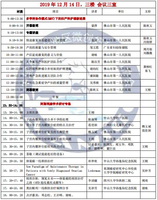 第20届中国及亚太地区妇科肿瘤微创诊治高峰论坛即将拉开序幕