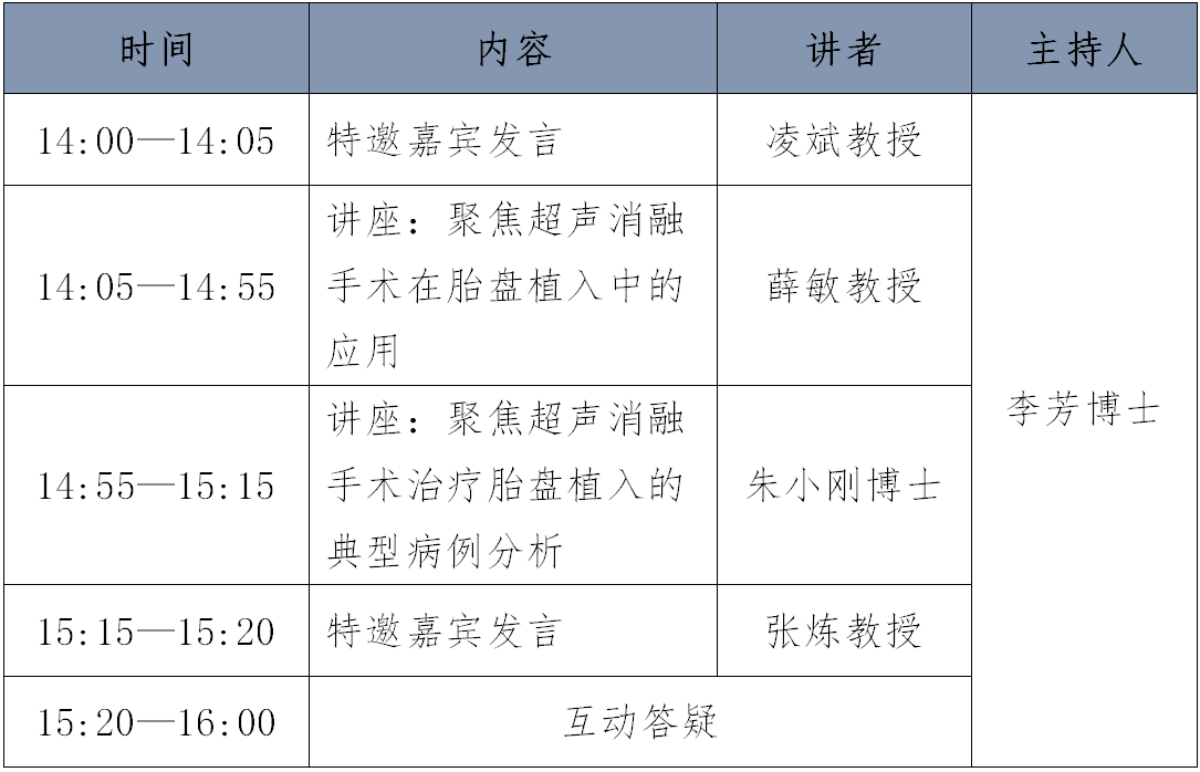 “妇产科危急重症的微无创治疗”线上学术会议邀您收看