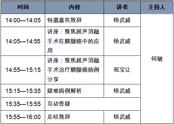 “一起战‘疫’—胰腺癌的微无创治疗”线上学术会议邀您观看