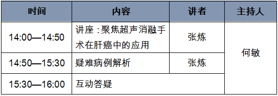 “一起战‘疫’—肝癌的微无创治疗”线上学术会议邀您观看直播！