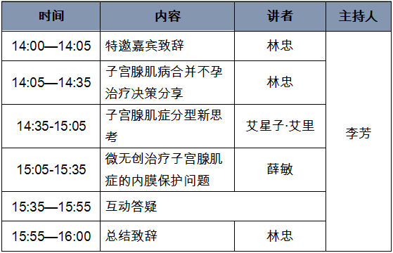 一起战“疫”—子宫腺肌病的微无创治疗线上学术会议邀您观看直播！